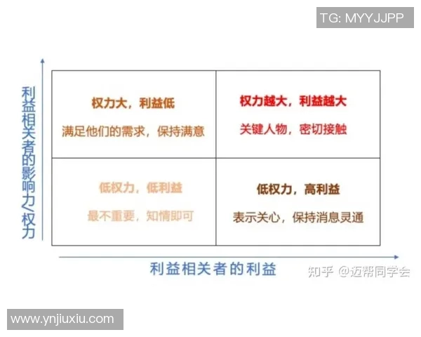 中场过顶直塞球的技巧解析与潜在风险评估探讨